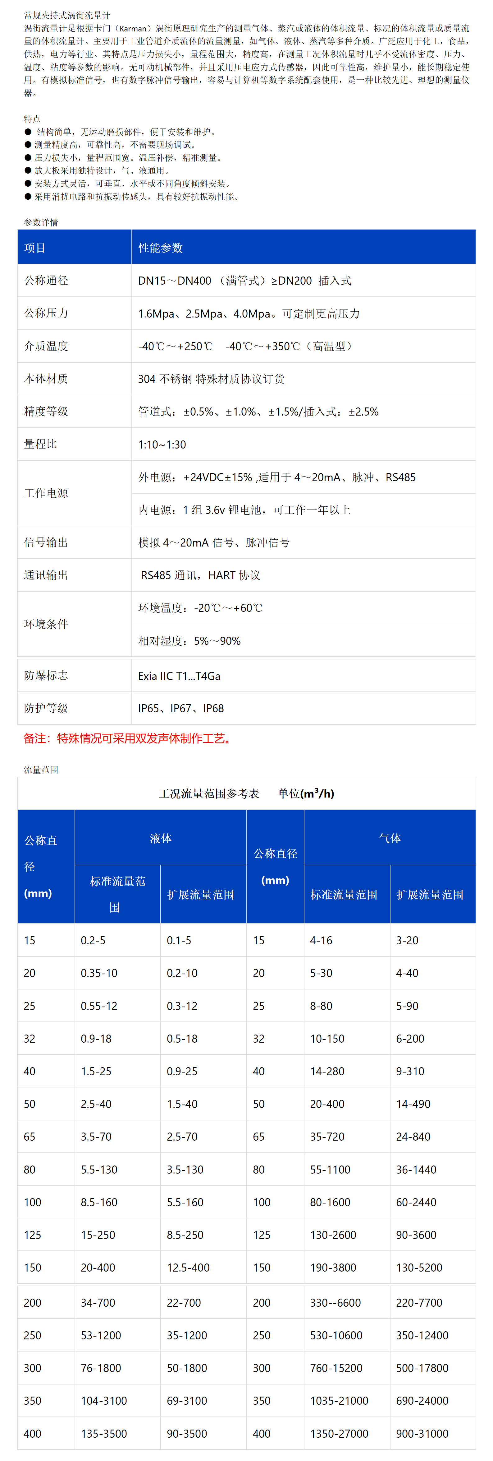 常规夹持式涡街流量计(图1) 常规夹持式涡街流量计(图1)