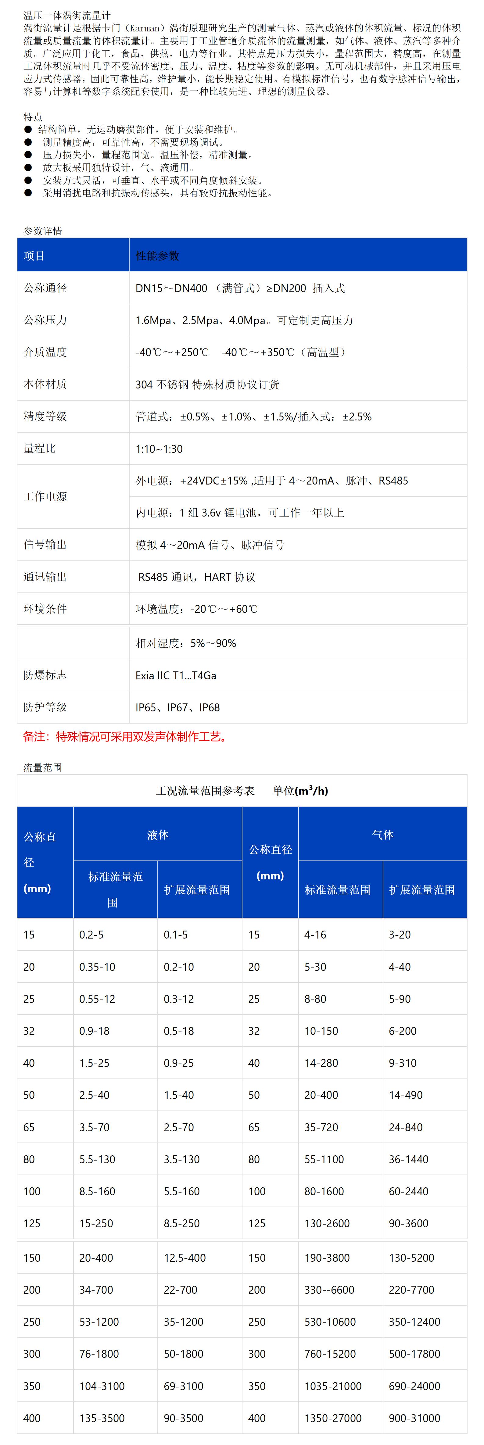 温压一体涡街流量计(图1)