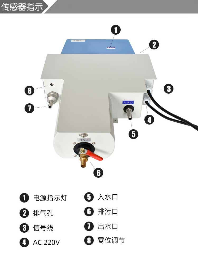流通式浊度数字传感器 NS-ZS601(图1)
